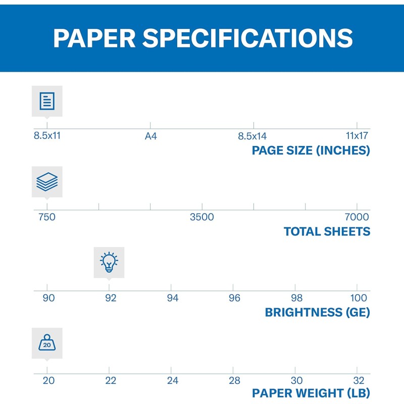 Hammermill Papel Para Copias Resmas Individuales