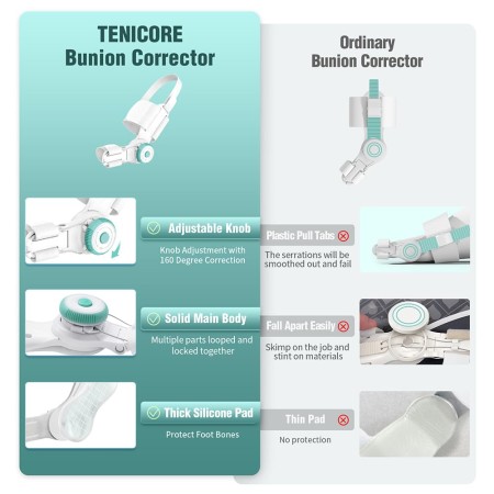 TENICORE Corrector de juanetes para mujeres y hombres, puntera grande, férula de juanetes ajustable para alivio de juanetes,