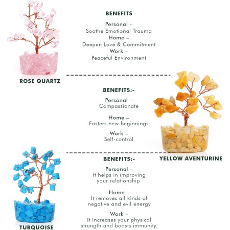 Árbol de la vida de cristal, juego de 12 árboles de cristal curativos de siete chakras hechos a mano para decoración de