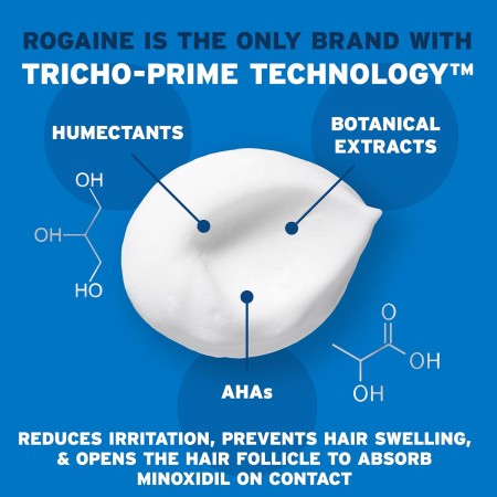 Rogaine - Espuma de minoxidil al 5% para el crecimiento del cabello, tratamiento tópico de pérdida de cabello para volver a