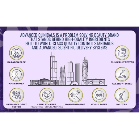 Advanced Clinicals - Crema con ácido hialurónico, loción hidratante para el cuidado de la piel de cara, cuerpo y manos. Loción